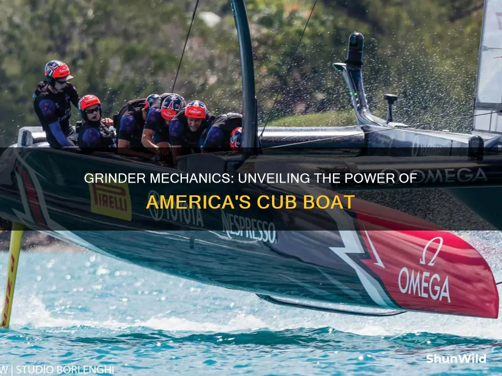 how do the grinders work on americas cub boat