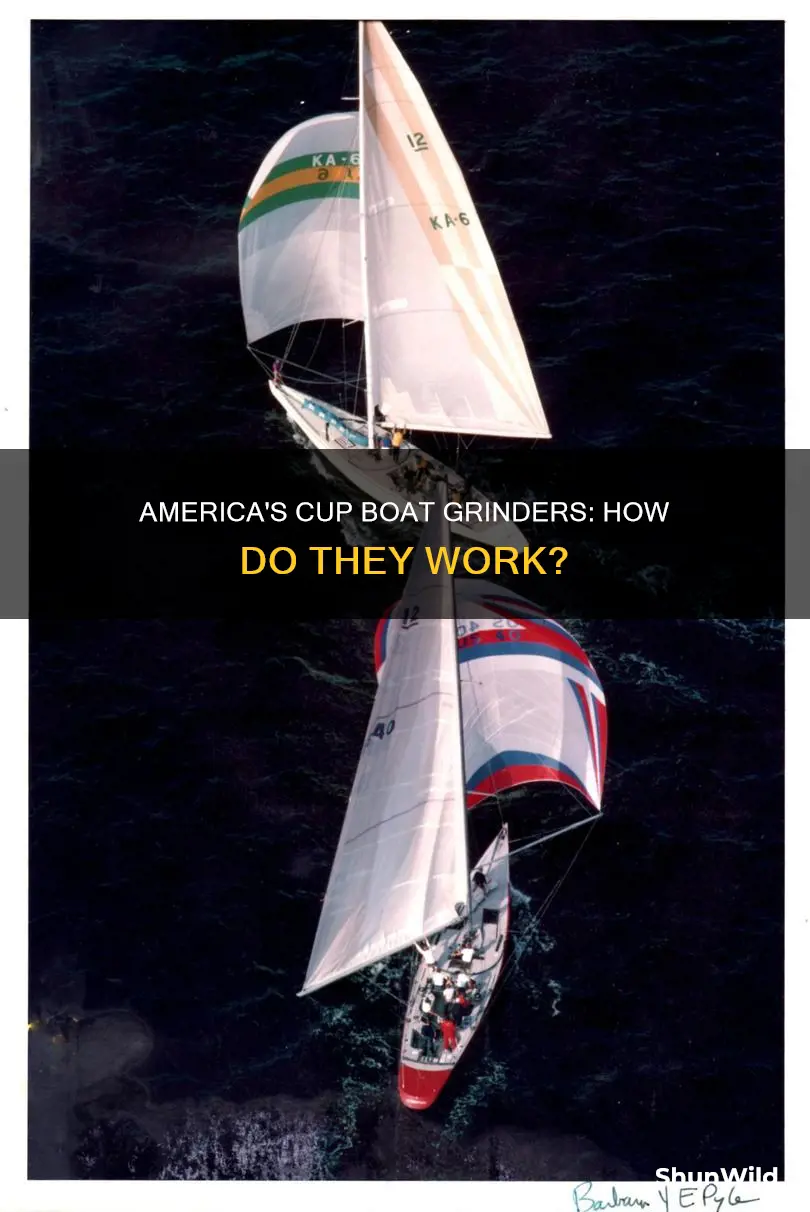 how do the grinders work on americas cub boat