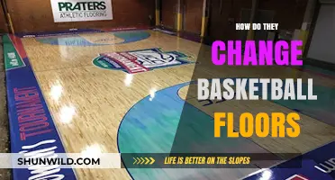 Transforming Basketball Courts: The Floor-Changing Process Explained