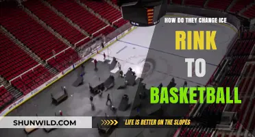 Transforming Ice Rinks: Basketball Makeovers, Quick Changes