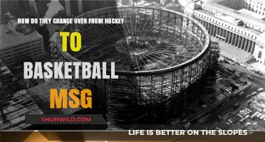 Transforming the MSG Hardwood from Hockey to Hoops