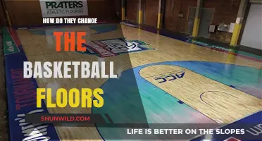 The Magic of Transforming Basketball Floors