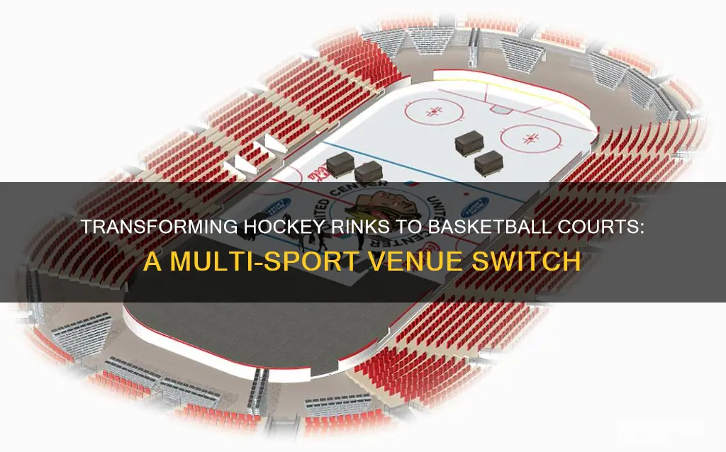 how do they convert hockey rink to basketball
