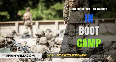 Beating the Heat: Cooling Strategies for Marines in Boot Camp