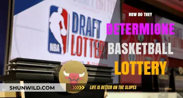 Understanding the NBA's Draft Lottery System