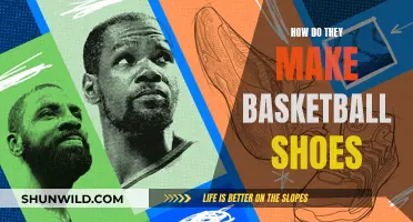Crafting Basketball Shoes: The Science and Artistry Behind It