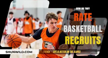 The Art of Rating Basketball Recruits
