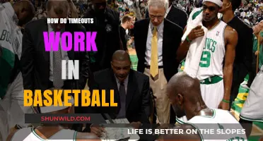 Understanding Basketball Timeouts: Strategies and Rules