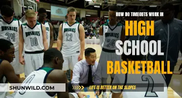 Understanding High School Basketball Timeouts: Strategies and Rules