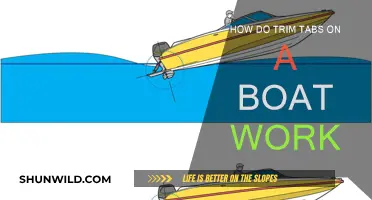 Understanding Trim Tabs: How They Work on Boats