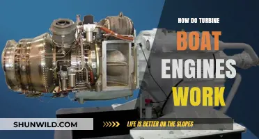 Unraveling the Power: How Turbine Boat Engines Revolutionize Marine Propulsion