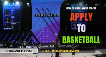 Unbalanced Forces: Basketball's Secret Weapon