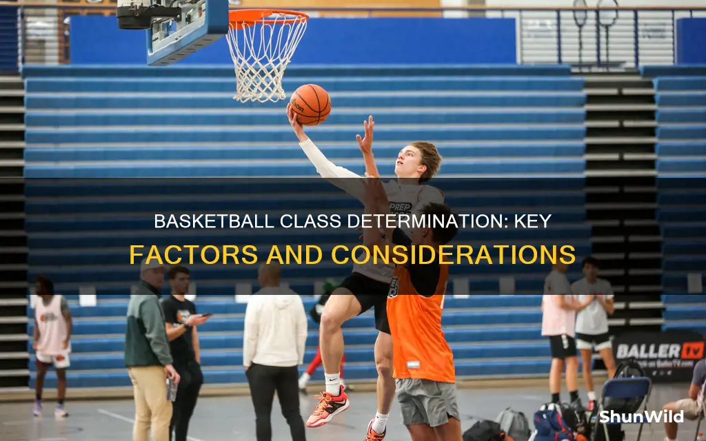 how do we determine what class in basketball is derived