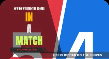 Understanding Match Scores: A Beginner's Guide to Reading Results