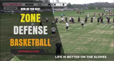 Zone Defense: Strategies to Beat It