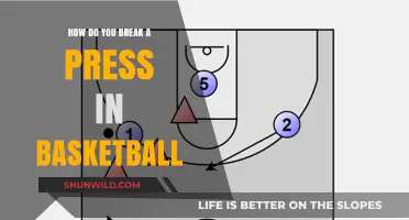 Breaking the Press: Strategies to Beat Basketball's Full-Court Press