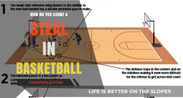 Understanding Basketball Steals: Counting and Strategies