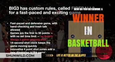 The True Definition of a Basketball Winner