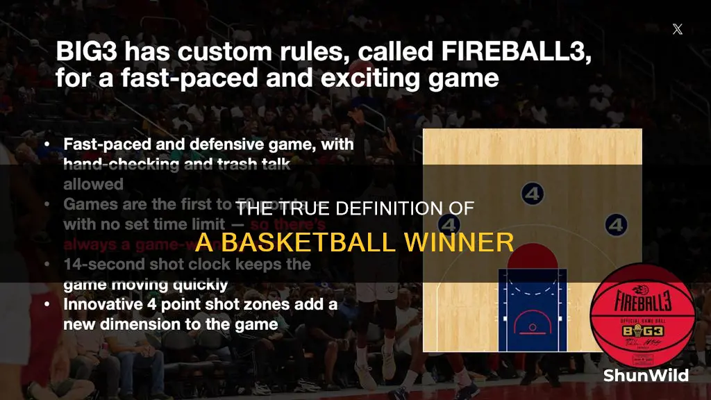 how do you determine a winner in basketball