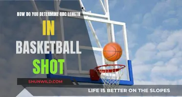 Mastering Arc Length: The Art of Accurate Basketball Shot Selection