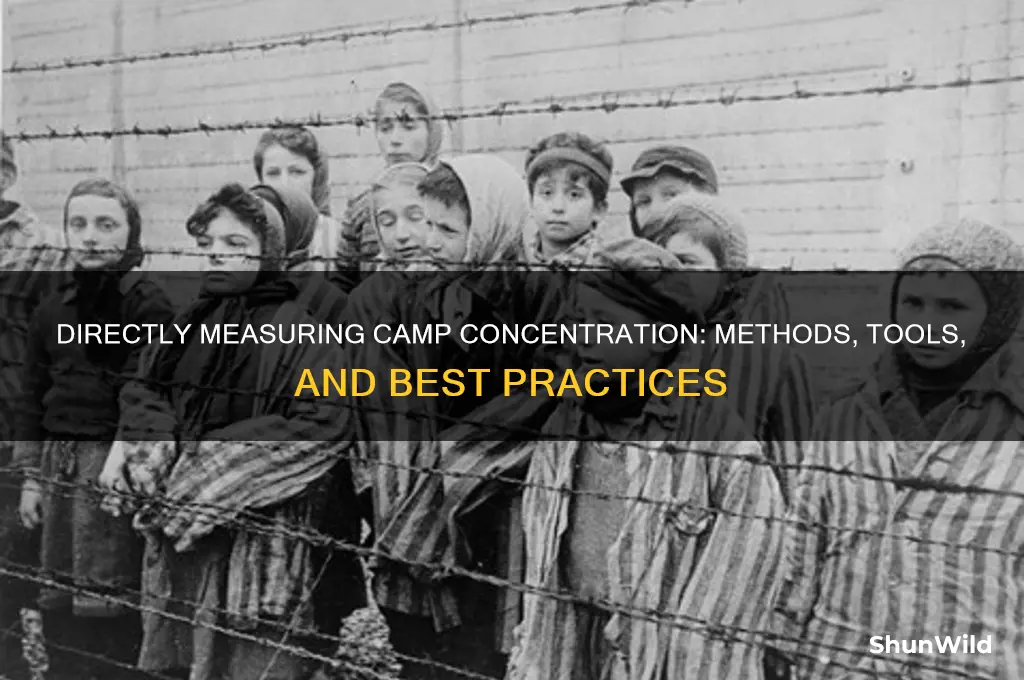 how do you directly measure camp concentration