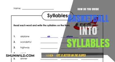 Basketball Syllable Breakdown: A Guide to Pronouncing Like a Pro