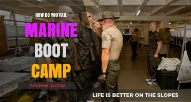 Understanding the Common Reasons Recruits Fail Marine Boot Camp