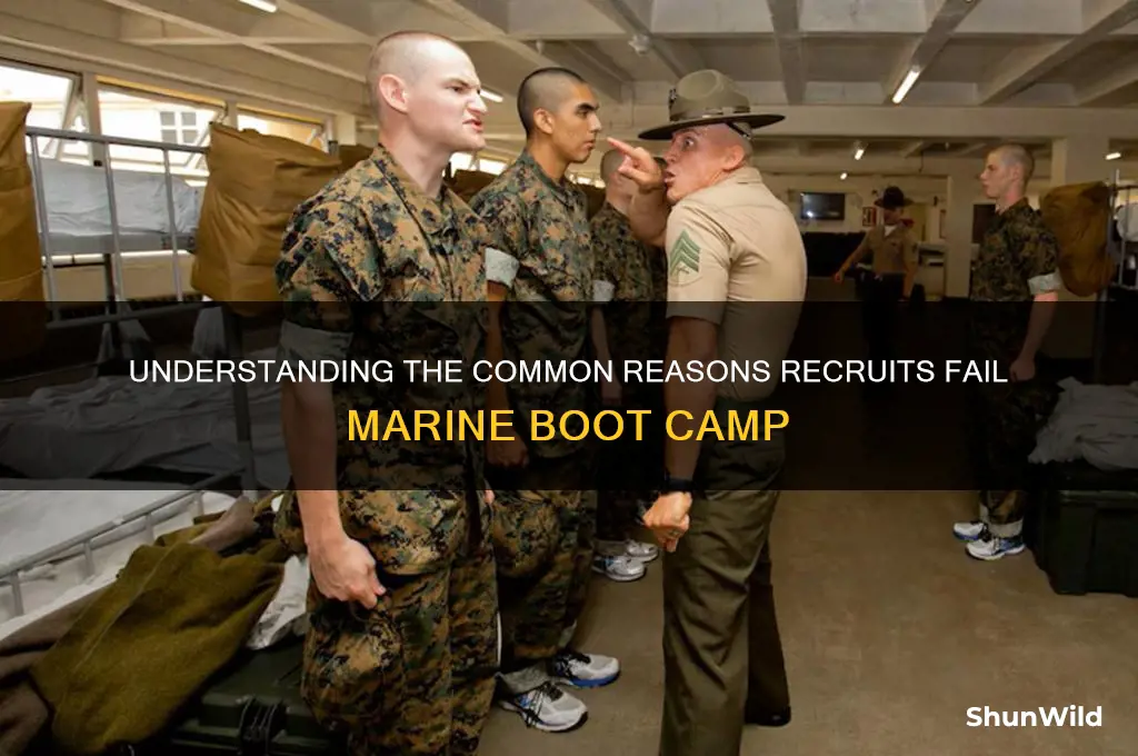 how do you fail marine boot camp