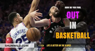 Understanding Foul Outs in Basketball