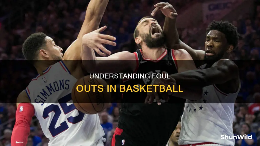 how do you foul out in basketball