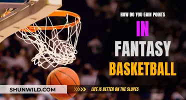 Fantasy Basketball: Strategies to Earn More Points