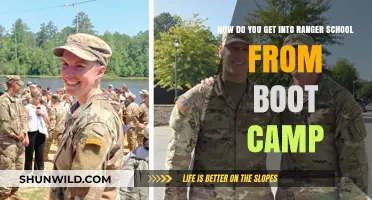 From Boot Camp to Ranger School: A Step-by-Step Guide