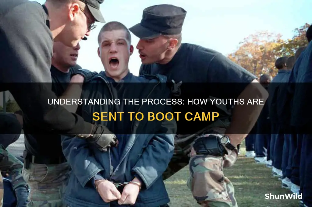 how do you get sent to boot camp