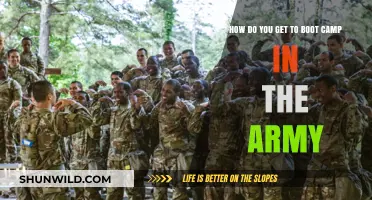 Your Guide to Joining Army Boot Camp: Steps and Preparation