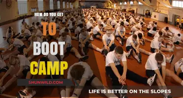 Your Ultimate Guide to Joining and Preparing for Boot Camp