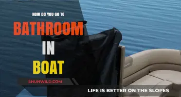 Navigating the Seas: A Guide to Boat Bathroom Etiquette