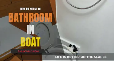 Exploring Bathroom Breaks on Boats: A Beginner's Guide