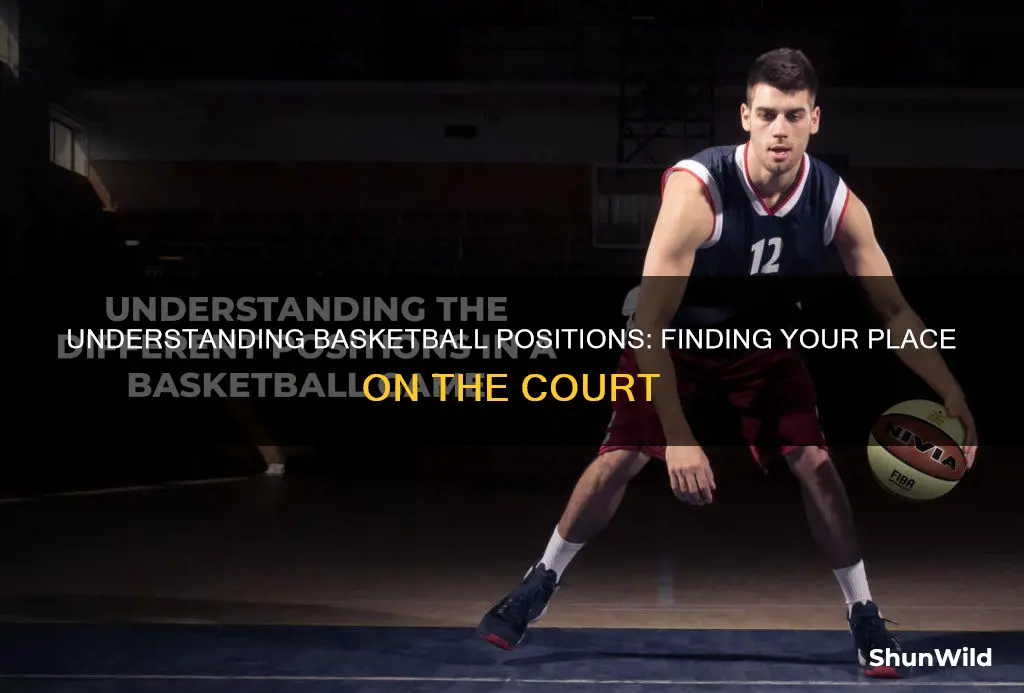 how do you know what position you are in basketball