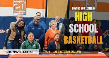 Earning High School Basketball Letters: A Guide