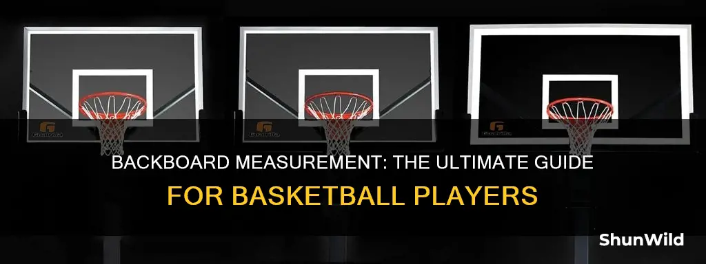 how do you measure basketball backboard