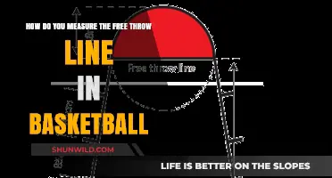 Measuring Free Throw Line: Secrets to Success in Basketball