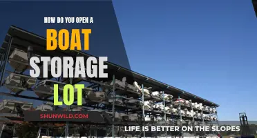 Opening a Boat Storage Lot: A Comprehensive Guide