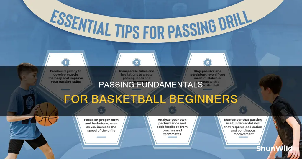 how do you pass a ball in basketball