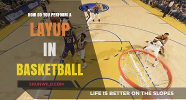 Mastering the Art of Layups: Basketball Basics