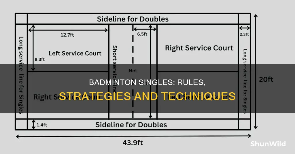 how do you play singles in badminton