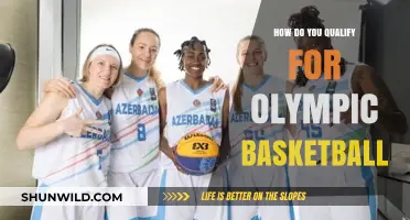 Who Can Play in Olympic Basketball?