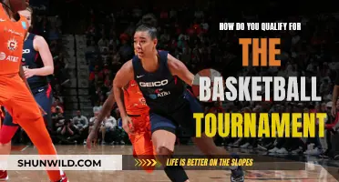 Qualifying for the Basketball Tournament: What You Need to Know