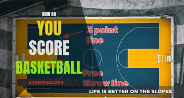 The Ultimate Guide to Scoring in Basketball: Rules and Strategies