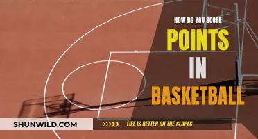 Understanding Basketball Scoring: Strategies for Success
