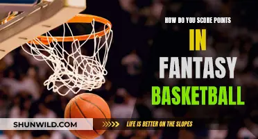 Unraveling the Secrets: Scoring Points in Fantasy Basketball